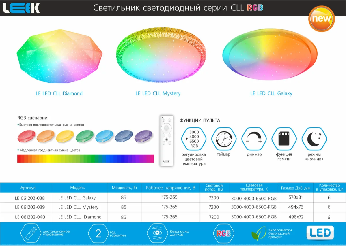 Свет. настенно-потолочный LEEK (SP) Galaxy 85W RGB *