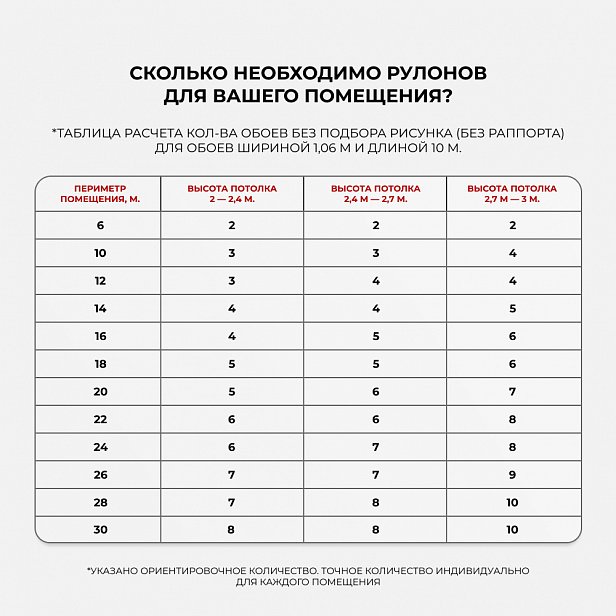 Обои Артекс 11057-02 Малена