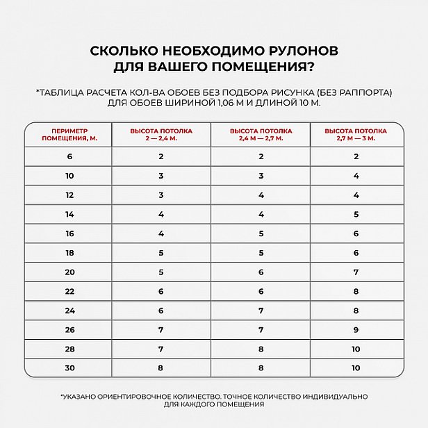 Обои SEMRE 10693 Мечта