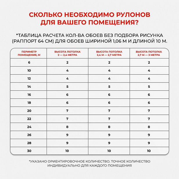 Обои Аспект 70508-14 Neptun
